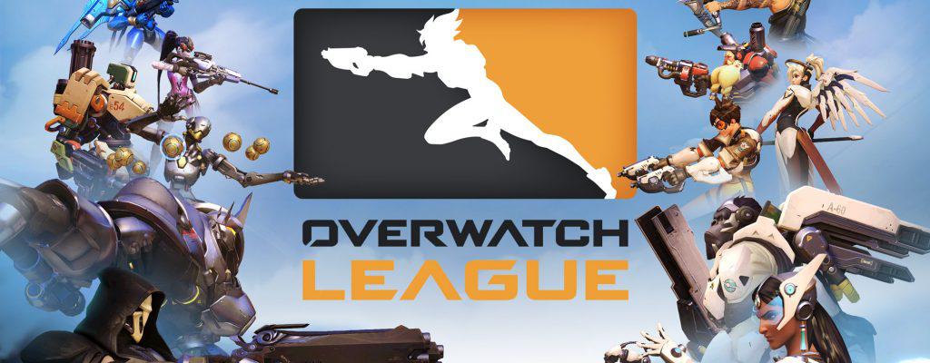 Post banner