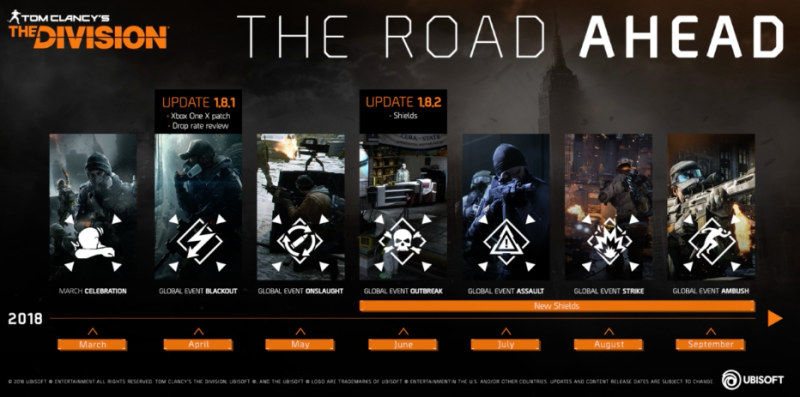 The-Division-Roadmap