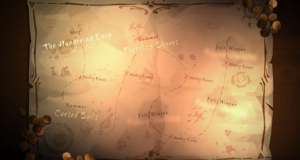 Sea of Thieves Update-Plan