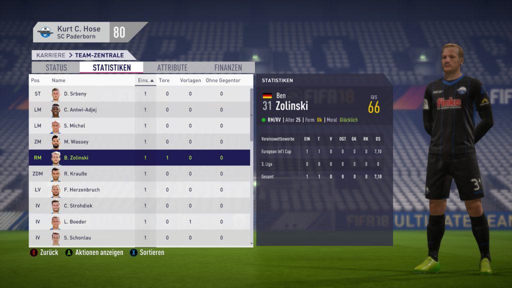 fifa-18-karriere-statistiken