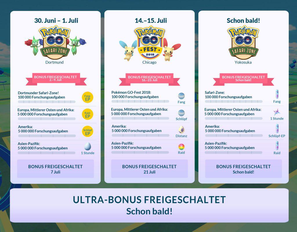 Pokémon GO Sommertour Aufgaben