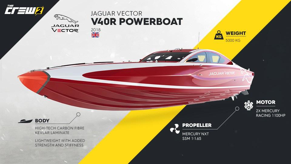 the crew 2 powerboat