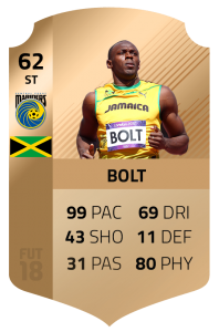 fifa 19 usain bolt 2