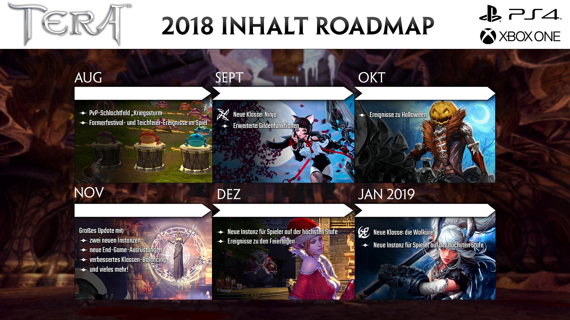 TERA Content-Roadmap 2018