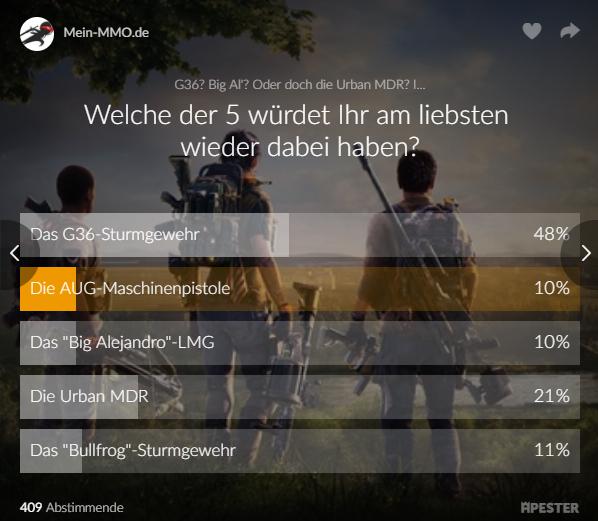 the division umfrage