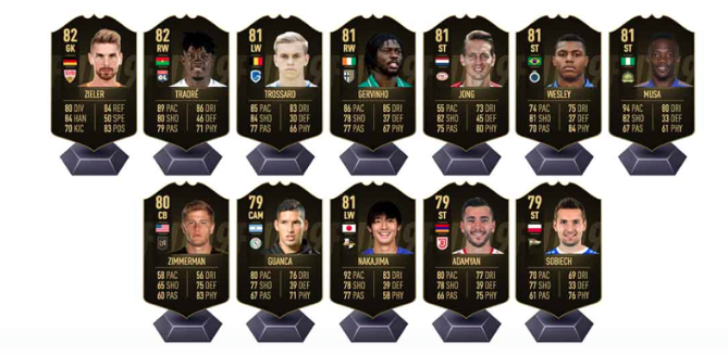 TOTW2 Prediction Futhead 2