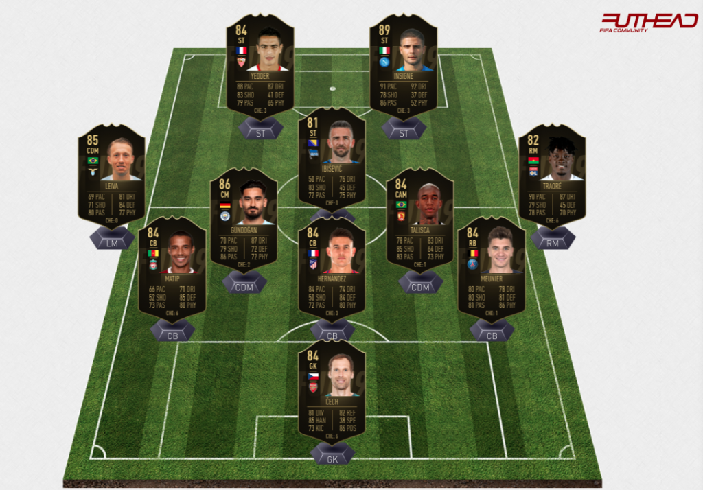 TOTW 2 FIFA 19