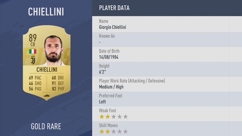 FIFA19-tile-large-19-Chiellini-lg-2x