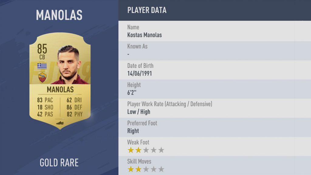 manolas