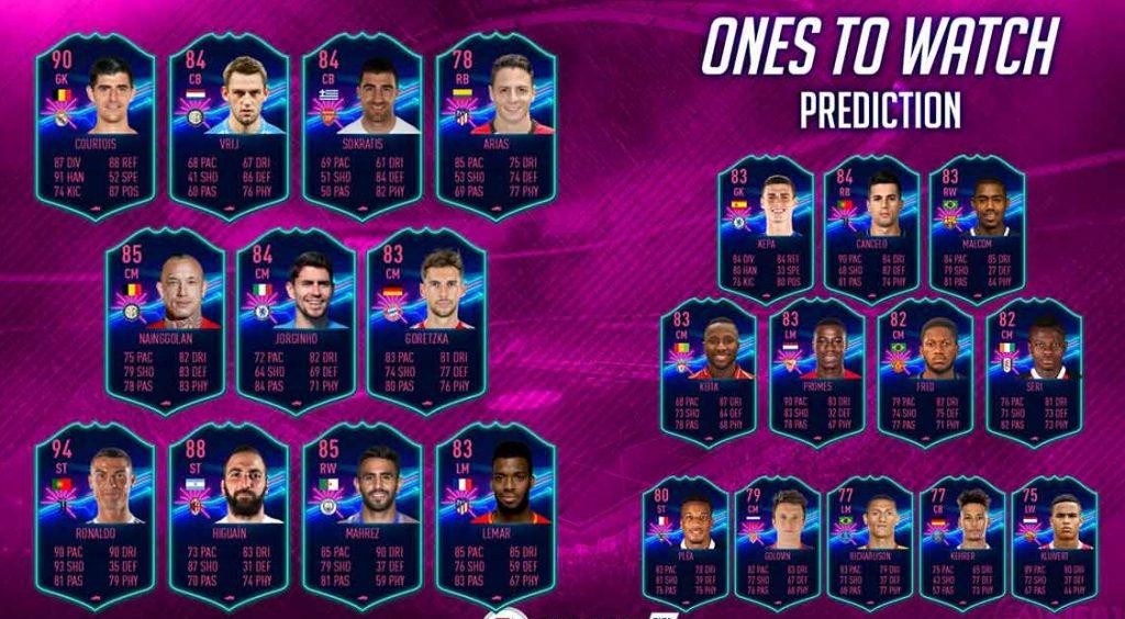 otw-predictions