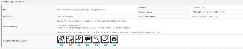PUBG PS4 Game Rating