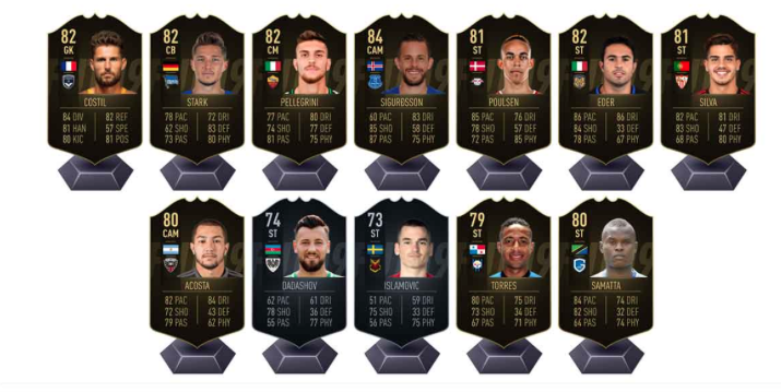 TOTW 3 Prediciton Futhead 2