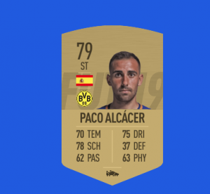 FIFA 19 Bundesliga Alcacer