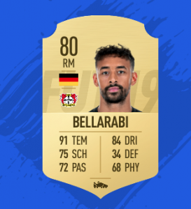 FIFA 19 Bundesliga Bellarabi