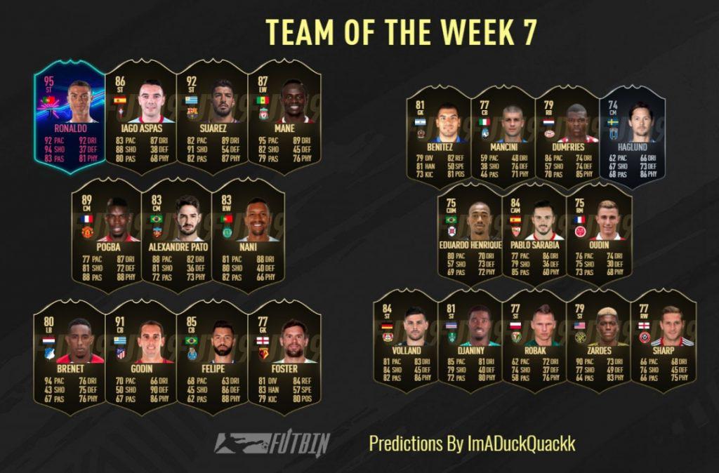 FIFA 19 Prediction TOTW 7