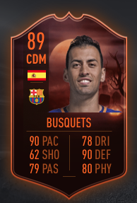 FIFA 19 Scream Team Busquets