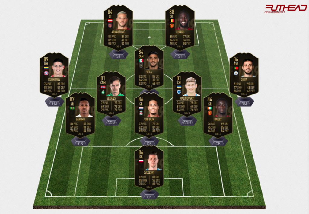 FIFA 19 TOTW 5 Startaufstellung