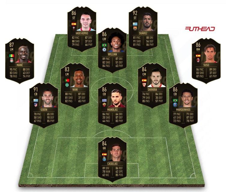 FIFA 19 TOTW 7-2