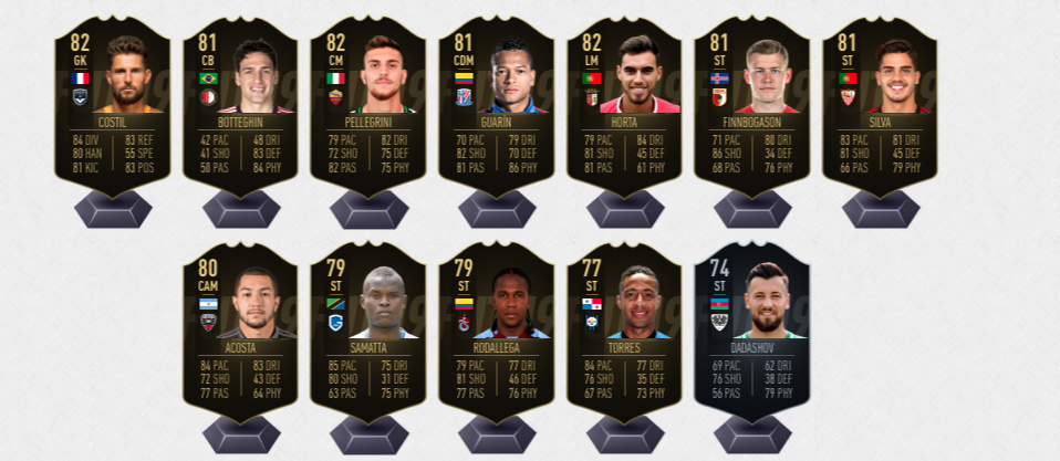 FIFA19TOTW3RatingsWechsel