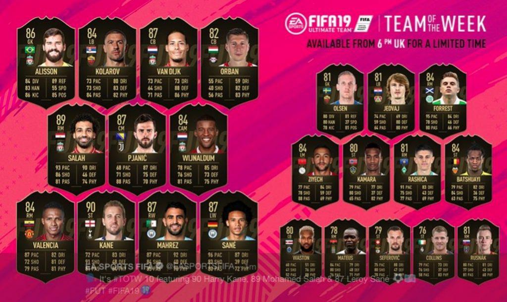 FIFA 19 TOTW 10