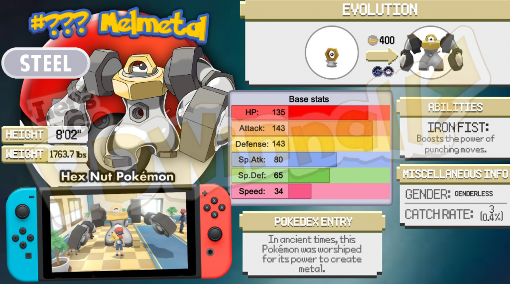 Melmetal Pokemon GO 2