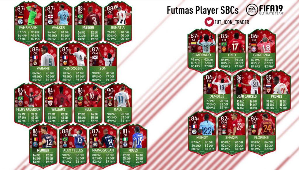 FUTMAS Prediction FUT_ICON_TRADER