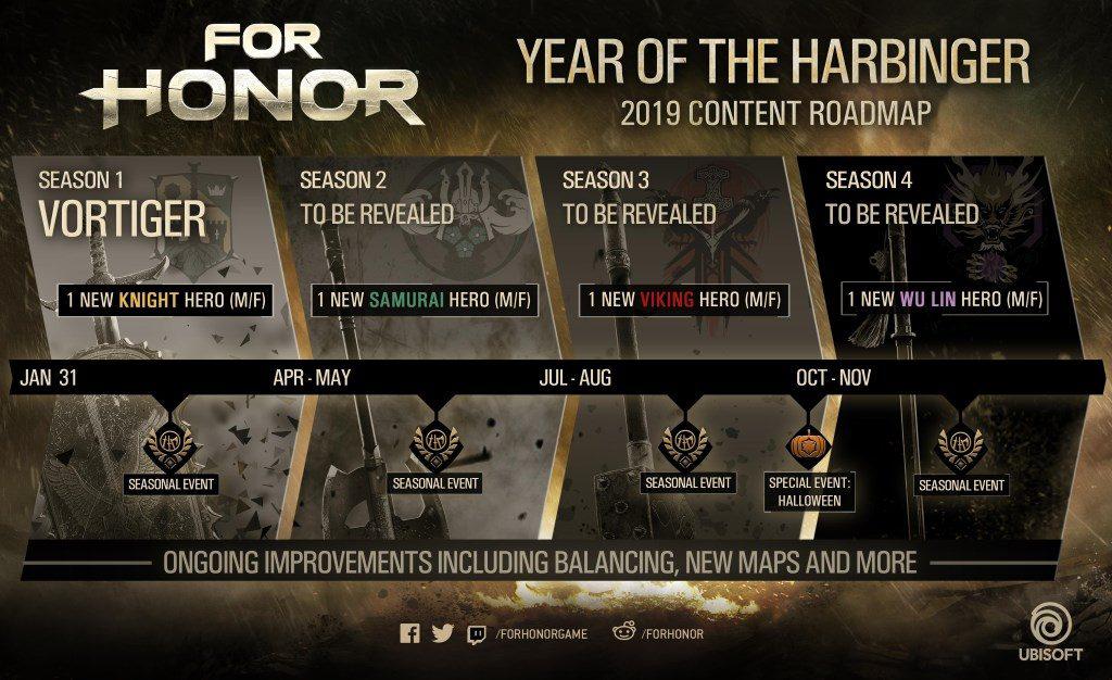 For Honor Year 3 Roadmap