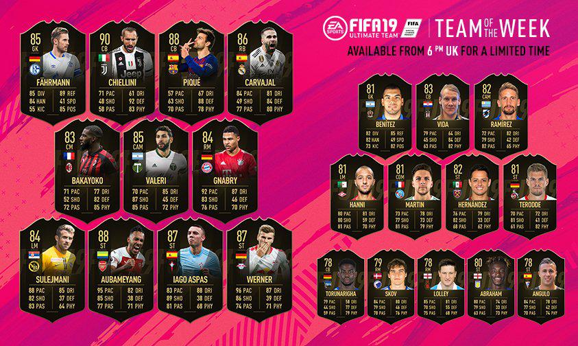 fifa 19 totw 12