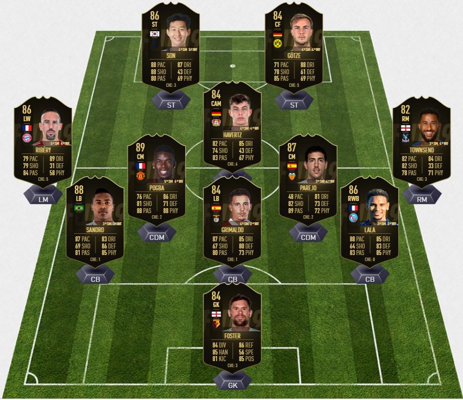 fifa totw 15 start elf