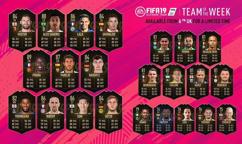 fifa totw 15