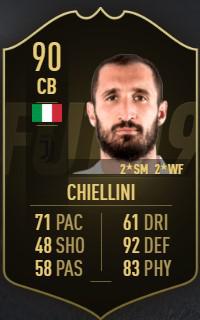 fut-19-totw-12-chiellini