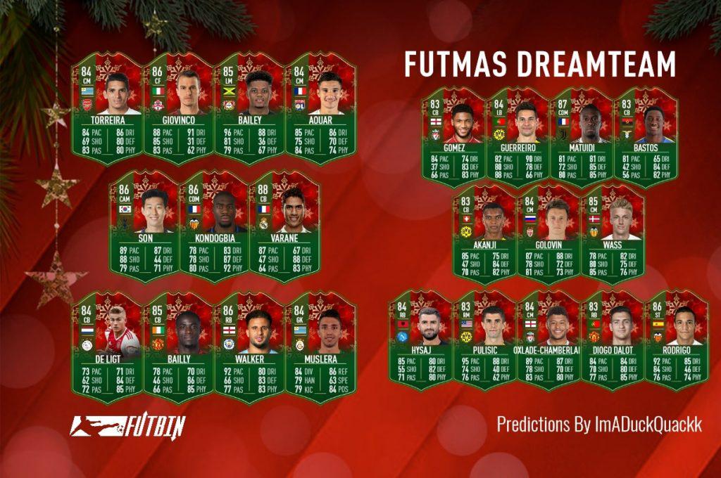 futmas prediciton ImaDuckQuakk