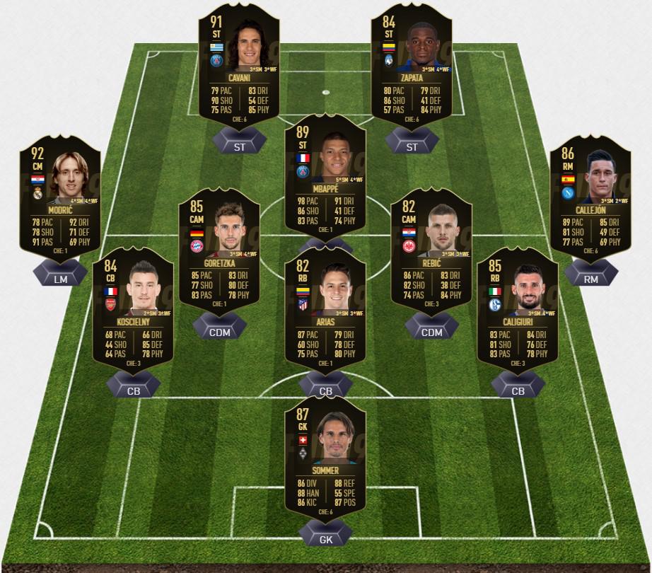 fifa 19 totw 19 startelf