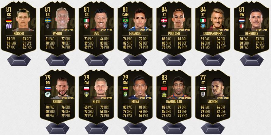 fifa 19 totw 20 bank