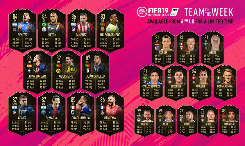 fifa 19 totw 20