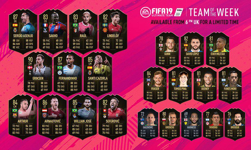 fut-19-totw-17-stats-players-ratings