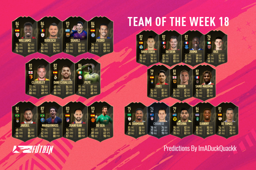 totw18